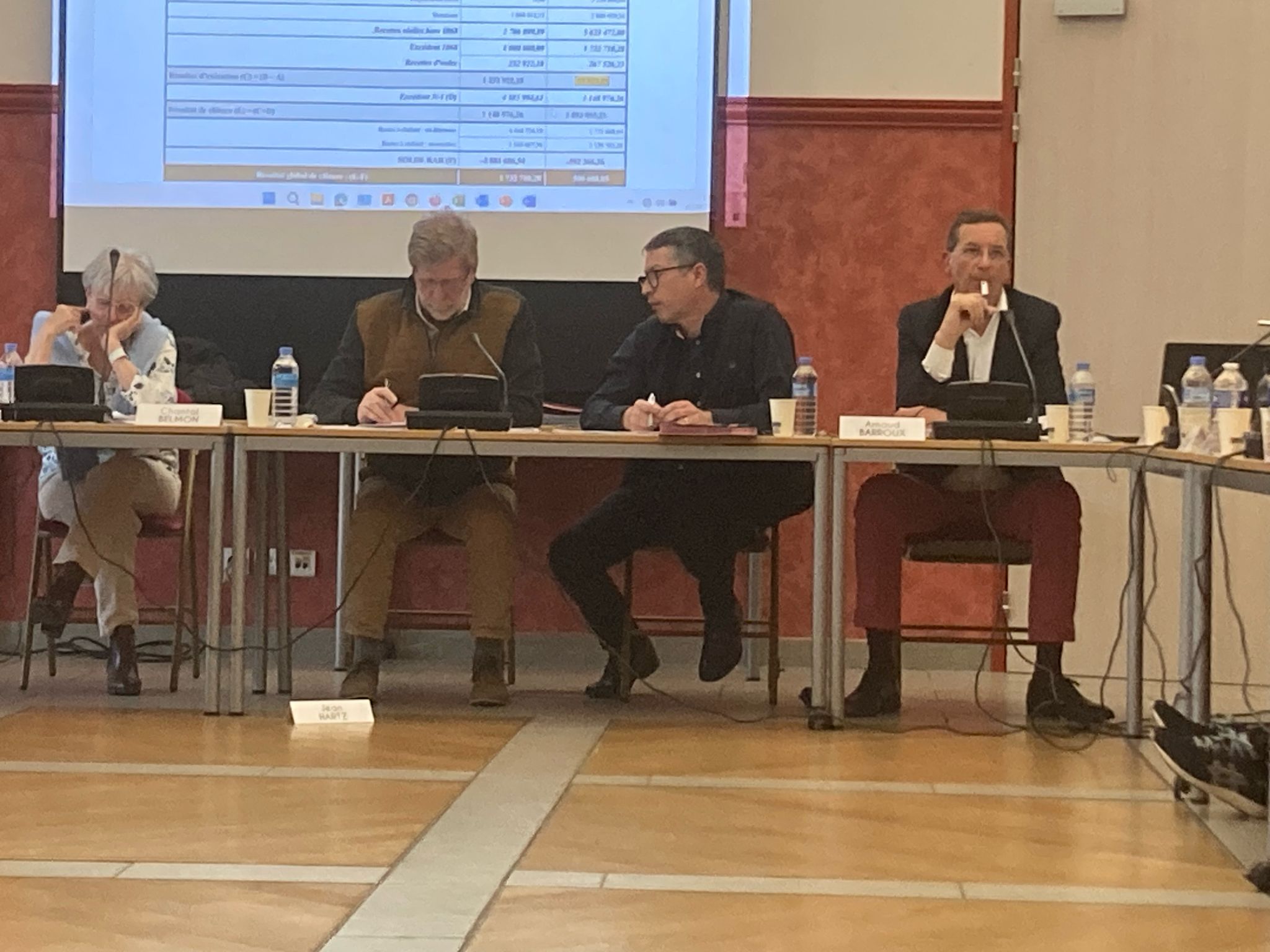 Conseil municipal du 7 avril 2025 - Présentation et vote du budget 2025